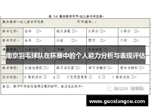 南京羽毛球队在杯赛中的个人能力分析与表现评估